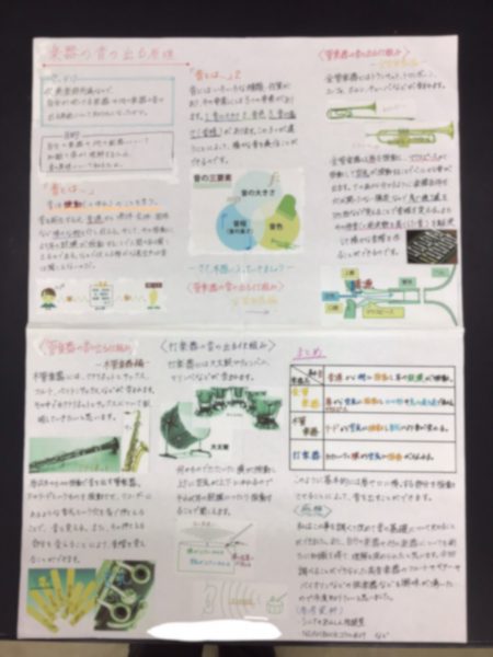理科 調べ学習の発表をしました 日本大学中学校公式ブログ